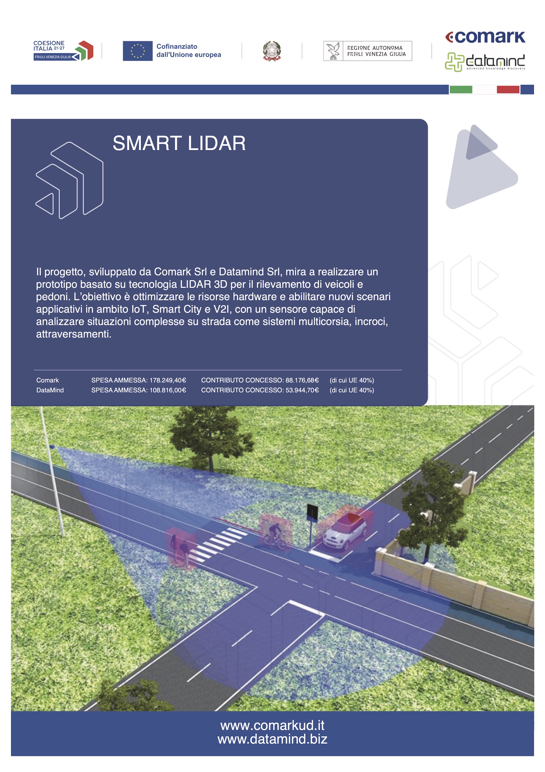 Poster Smart Lidar